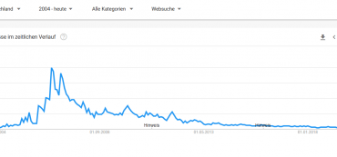 Kurve, Statistik