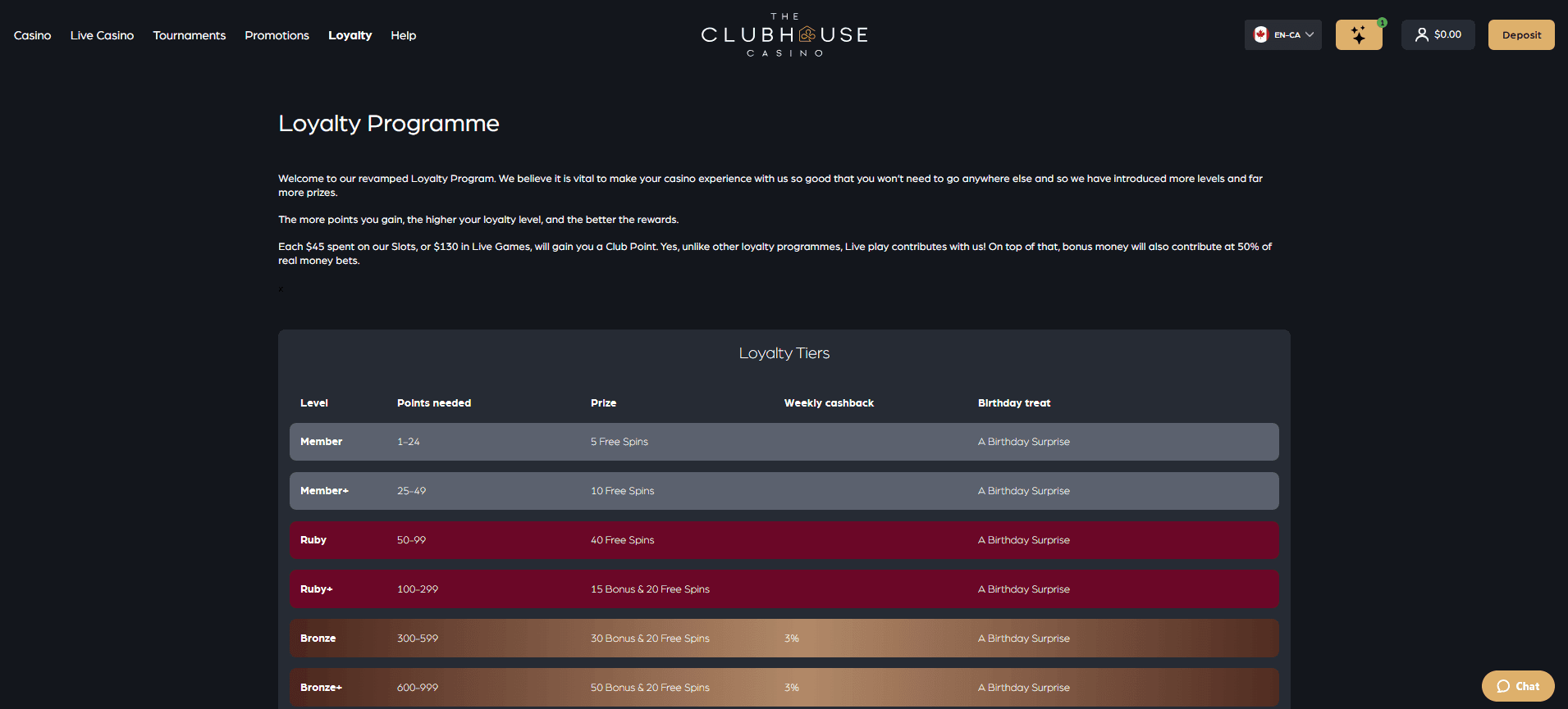 The Clubhouse Casino Screenshot 2026-03-09 102514