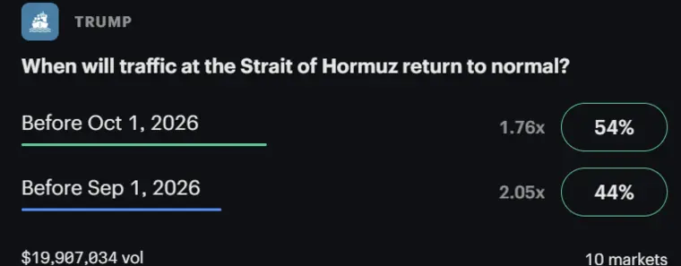 hormuz june 12
