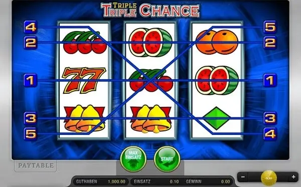 Triple Chance (DE)