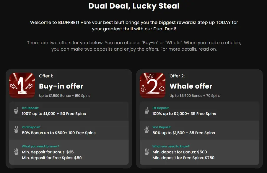 bluffbet bonuses.jpg