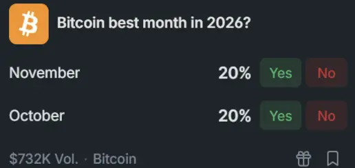 bitcoin june 25
