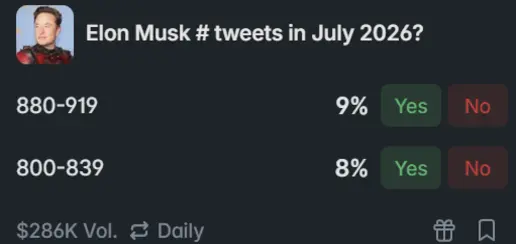 elon musk june 22