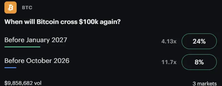 bitcoin june 17