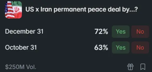 iran june 3