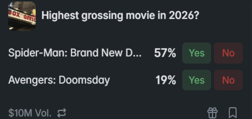 highest grossing june 2