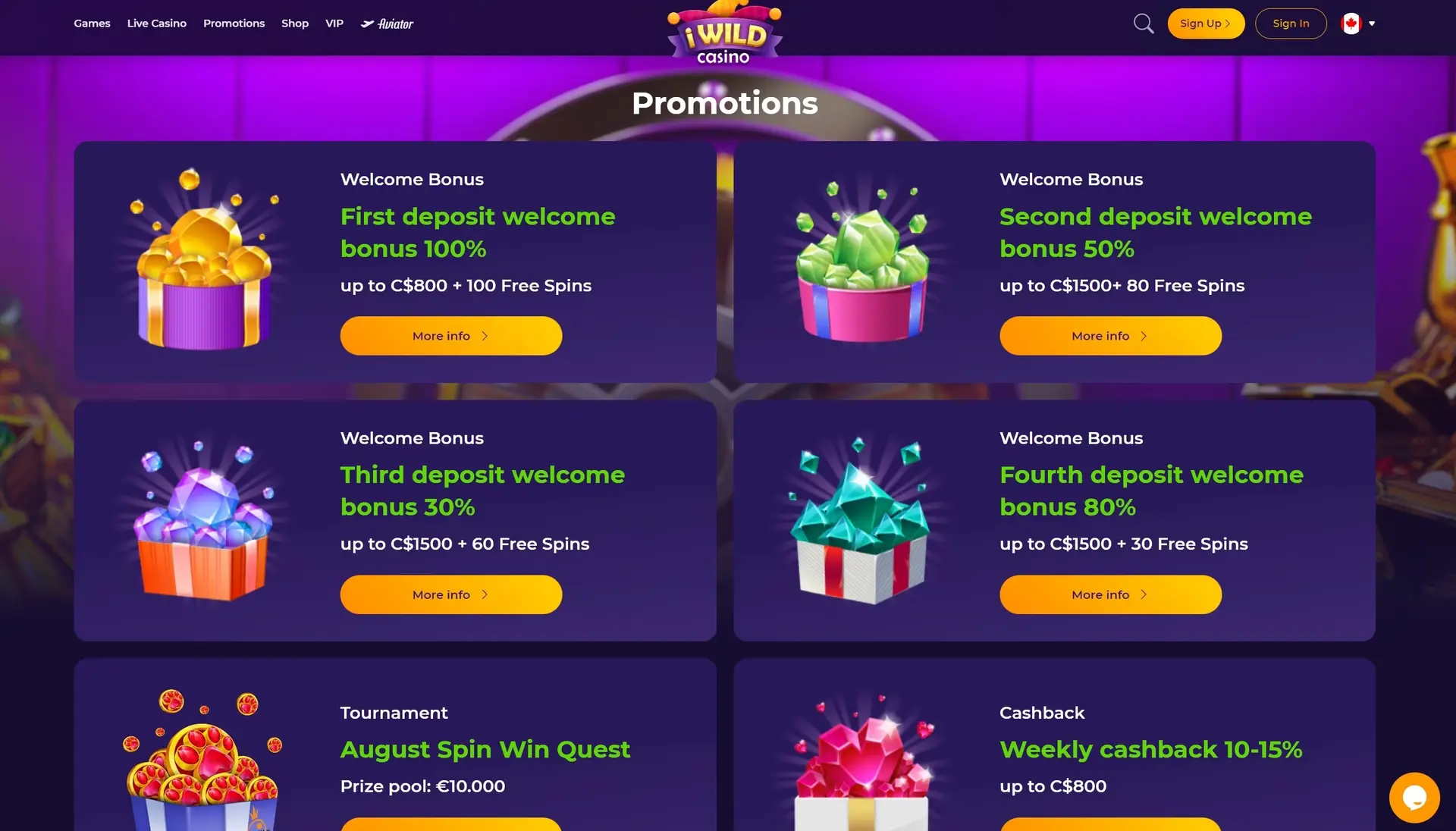 iWildCasino promos