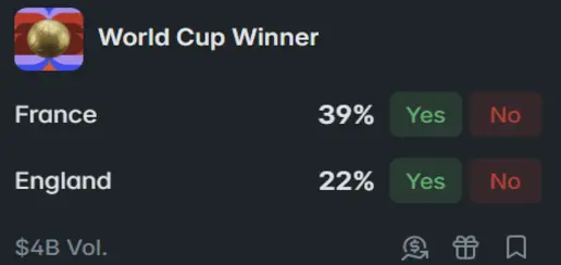 world cup july 14
