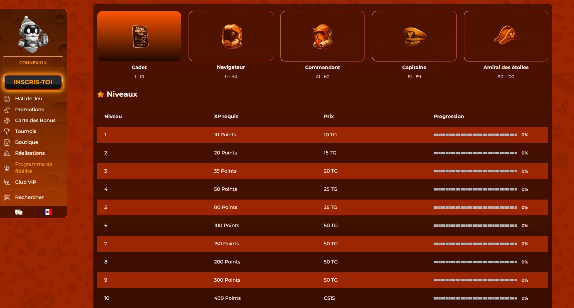 VegaZone loyalty program-cafr