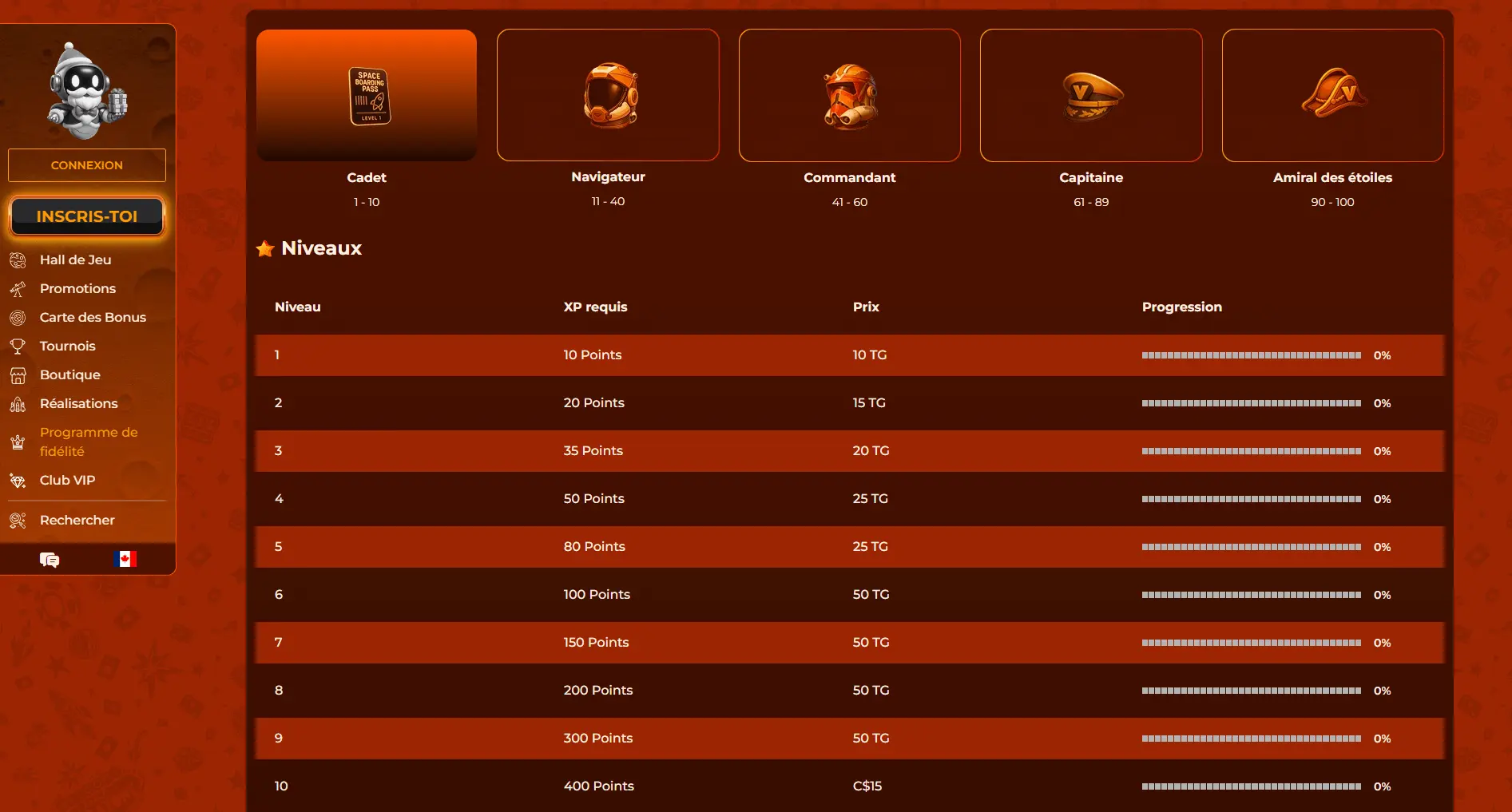 VegaZone loyalty program-cafr