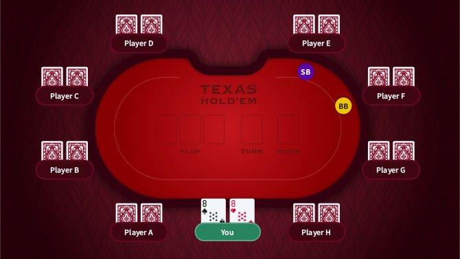 Poker Texas Holdem