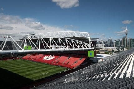 Alberta iGaming Operators Missing Major 2026 FIFA World Cup Customer Acquisition Opportunity