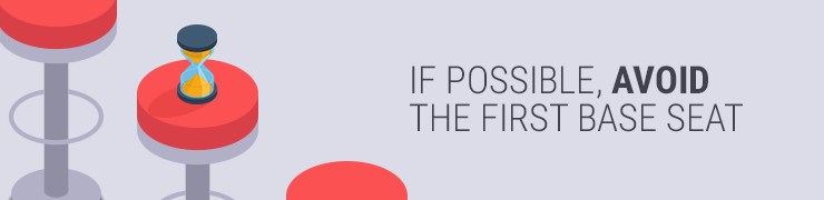 First base blackjack strategy rules