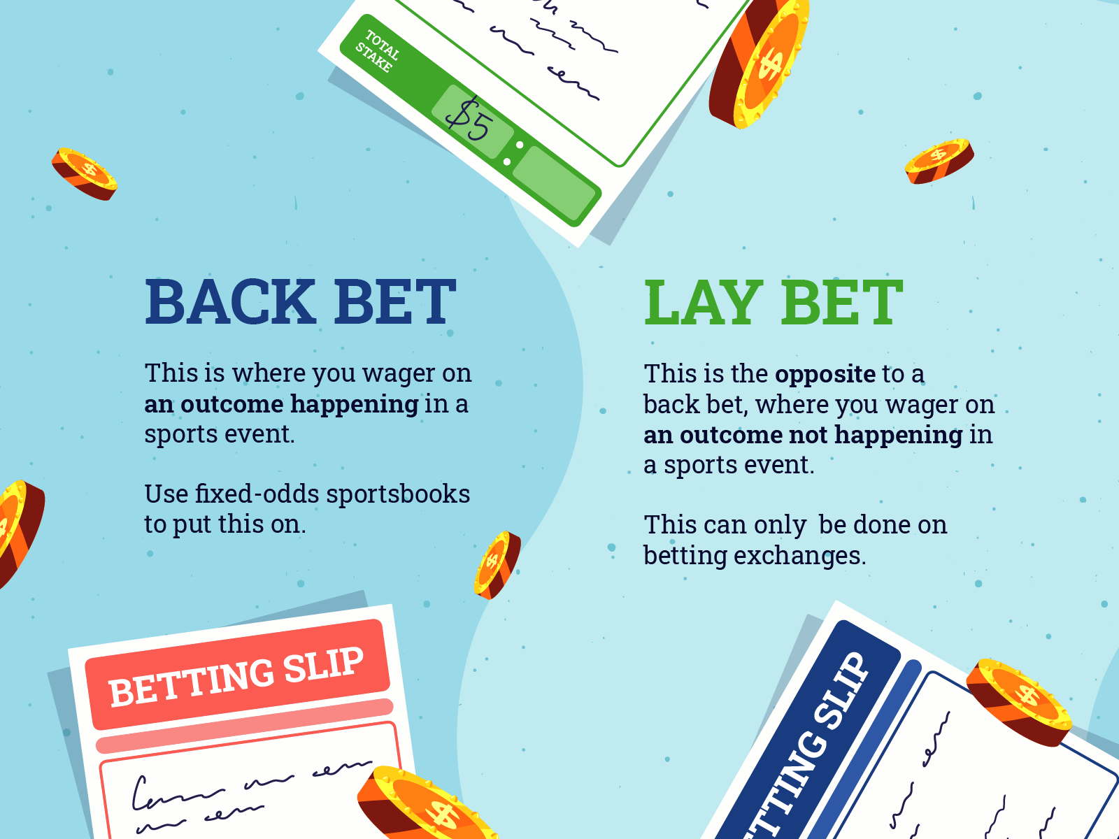 lay betting terms sports