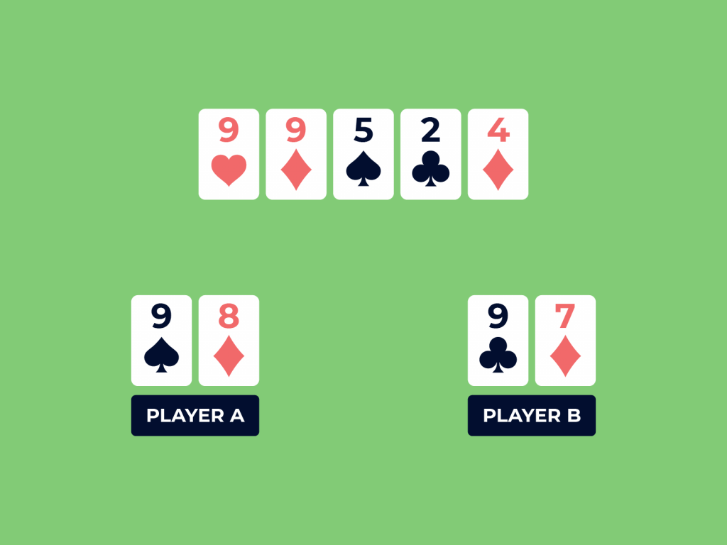 How to play Google Solitaire Game Online-Step by Step Guidelines