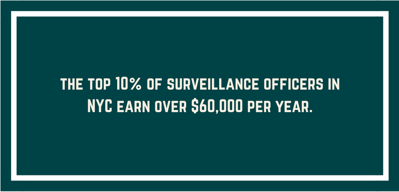 How Much Does A Casino Security Guard Make