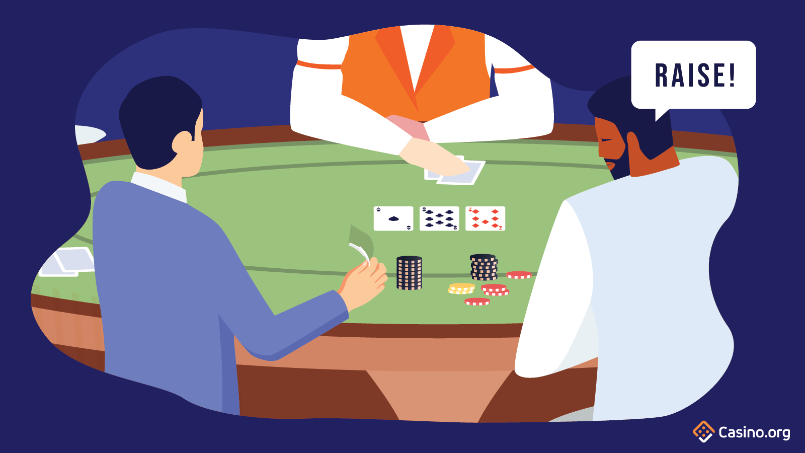 Orang yang bertindak secara bergantian dalam poker