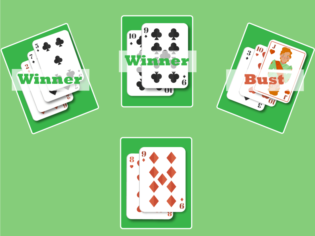 How To Deal Blackjack StepbyStep (With Pictures) Dealer Rules
