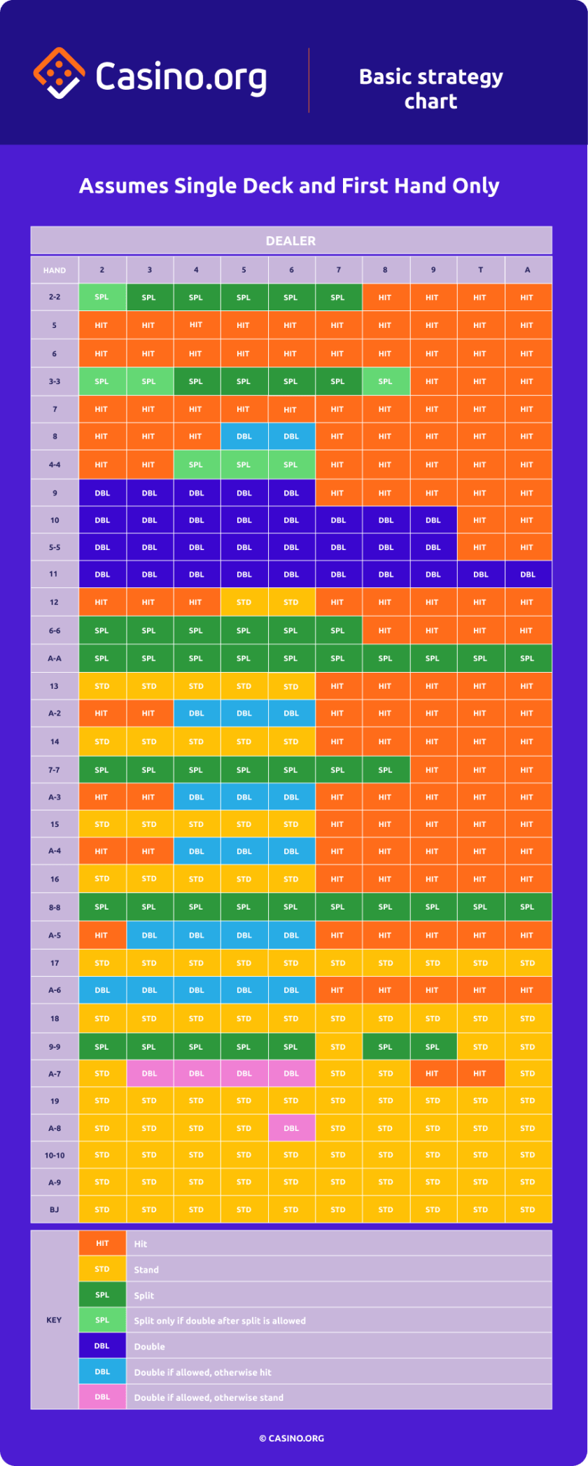 The Quickest & Easiest Way To Booming Games casino software