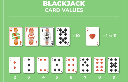 blackjack card values