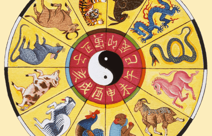 Chinese Zodiac signs