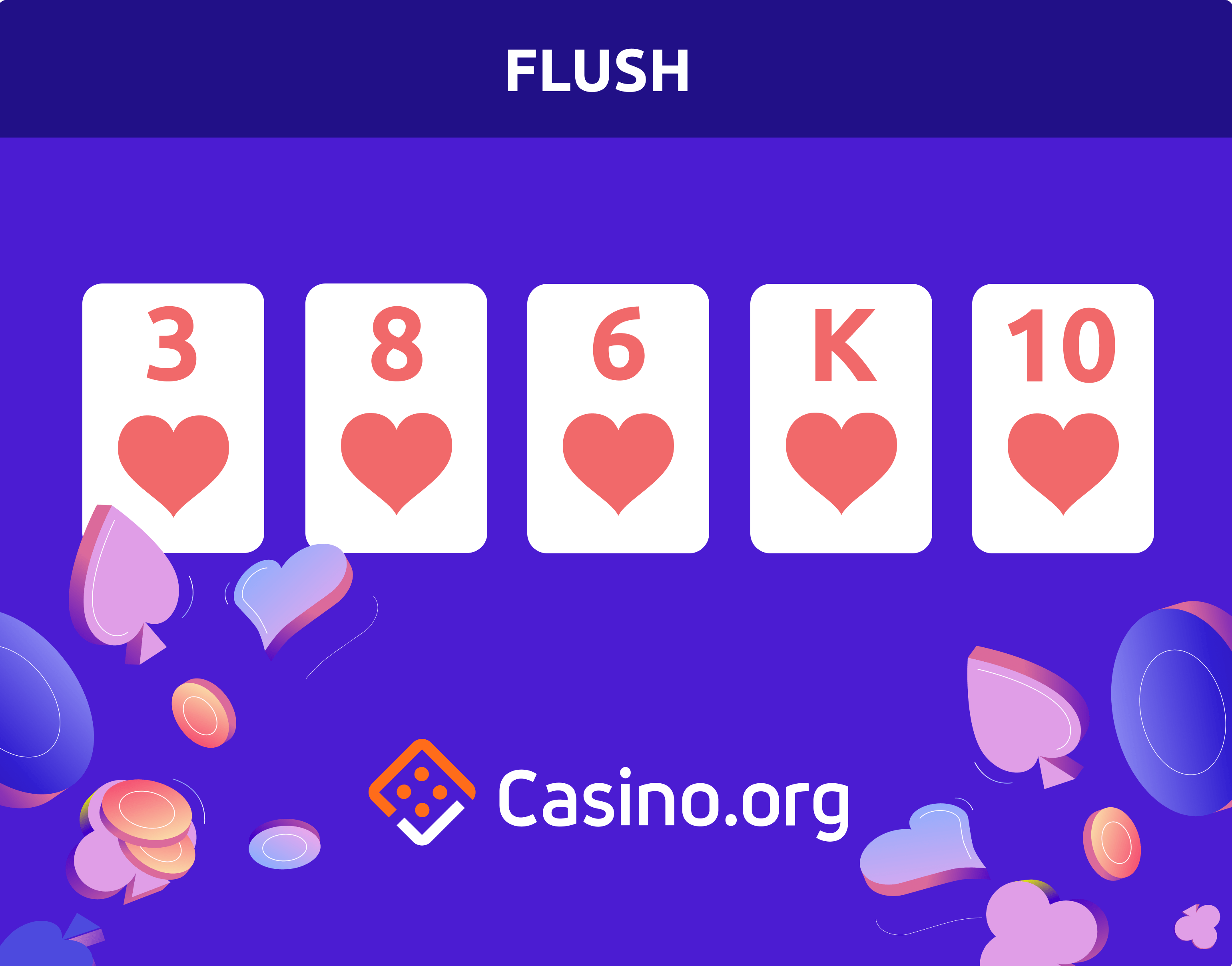 Poker Hands Flush | Casino.org