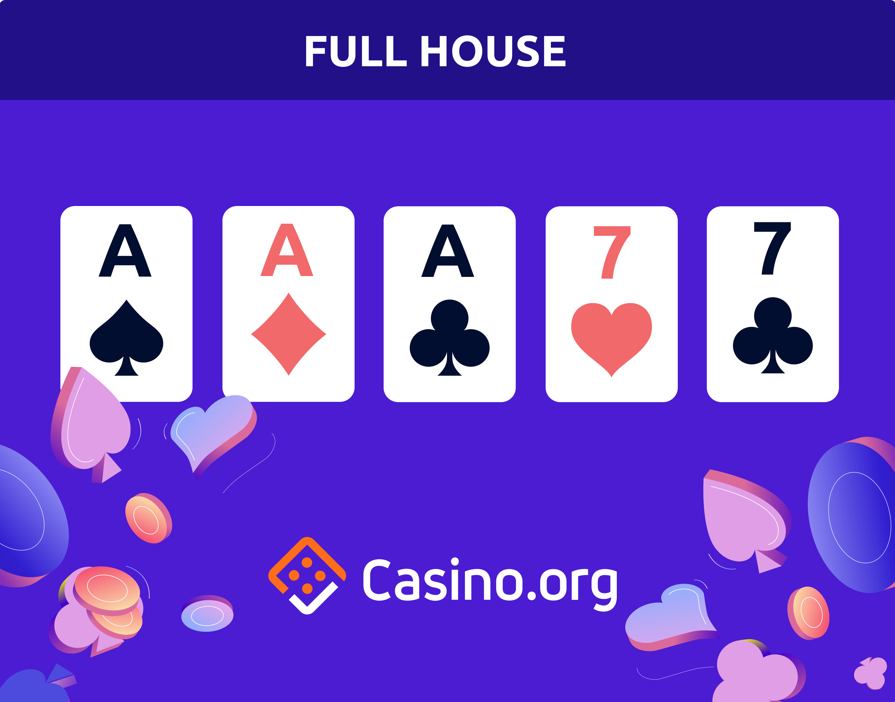 Poker Hands Full House | Casino.org
