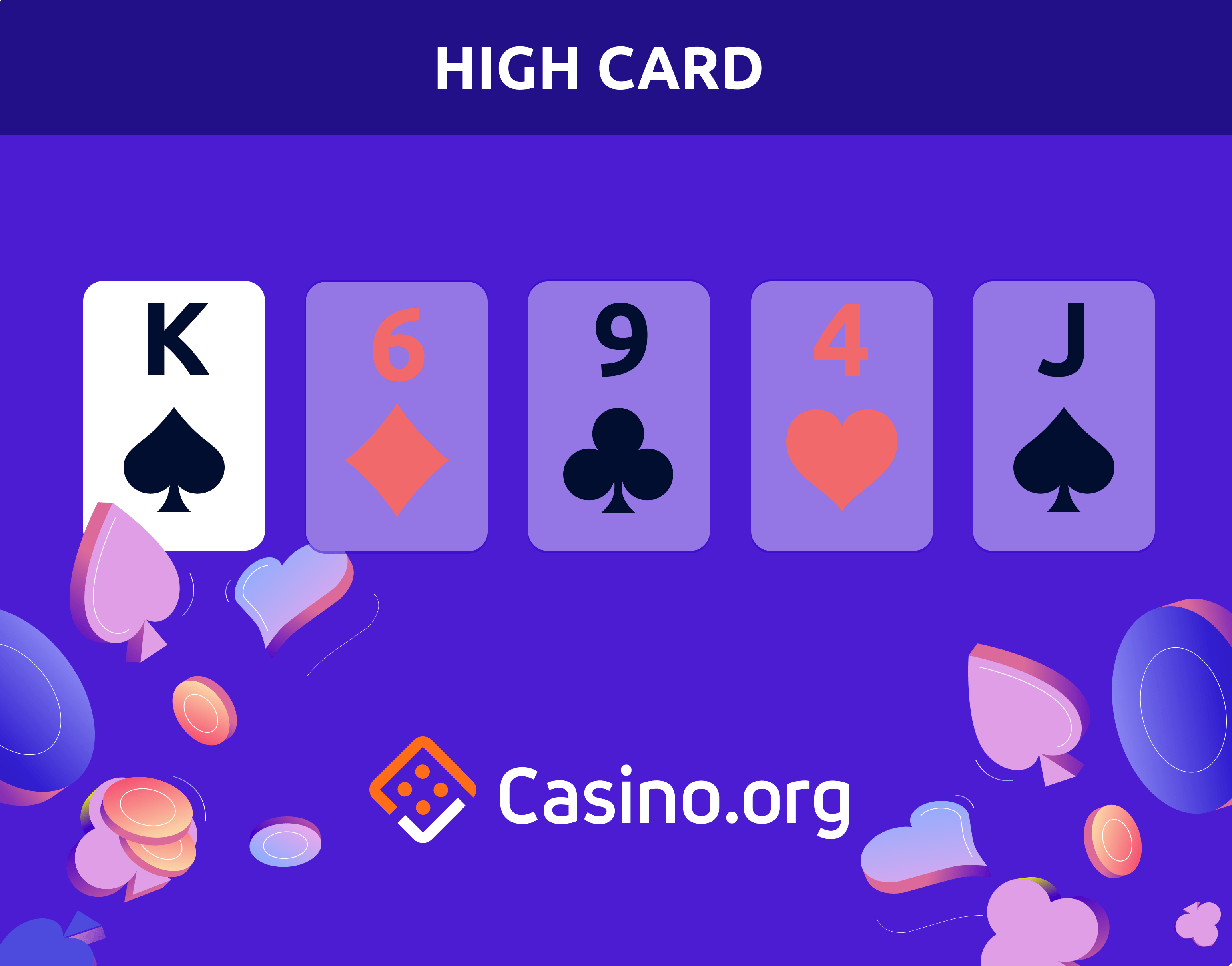 Poker Hands High Card | Casino.org