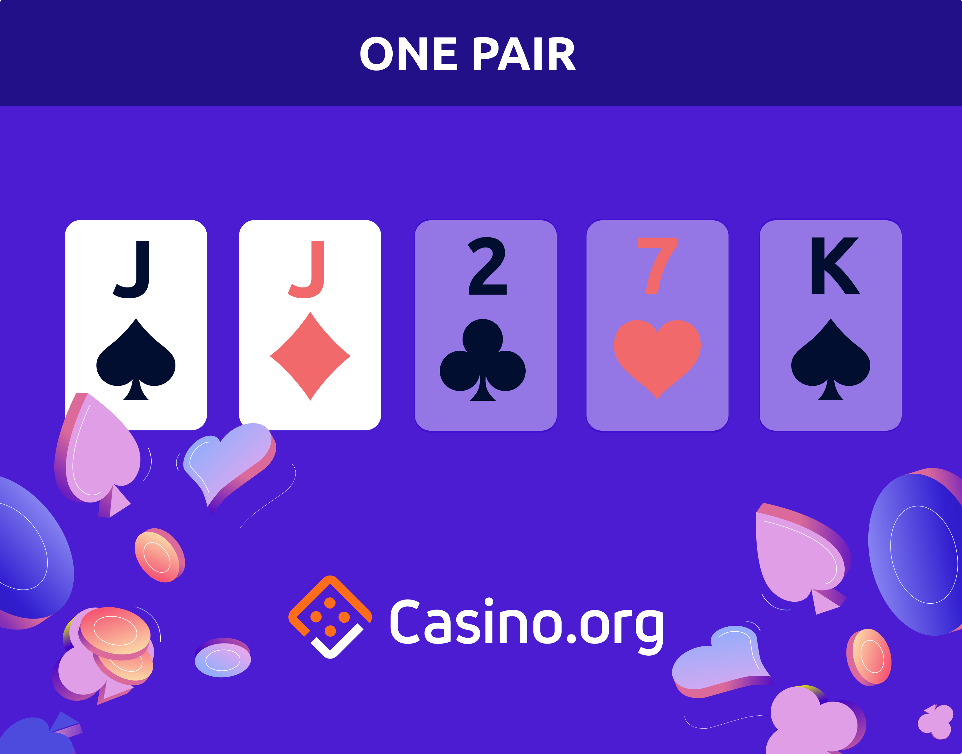 Poker Hands One Pair | Casino.org