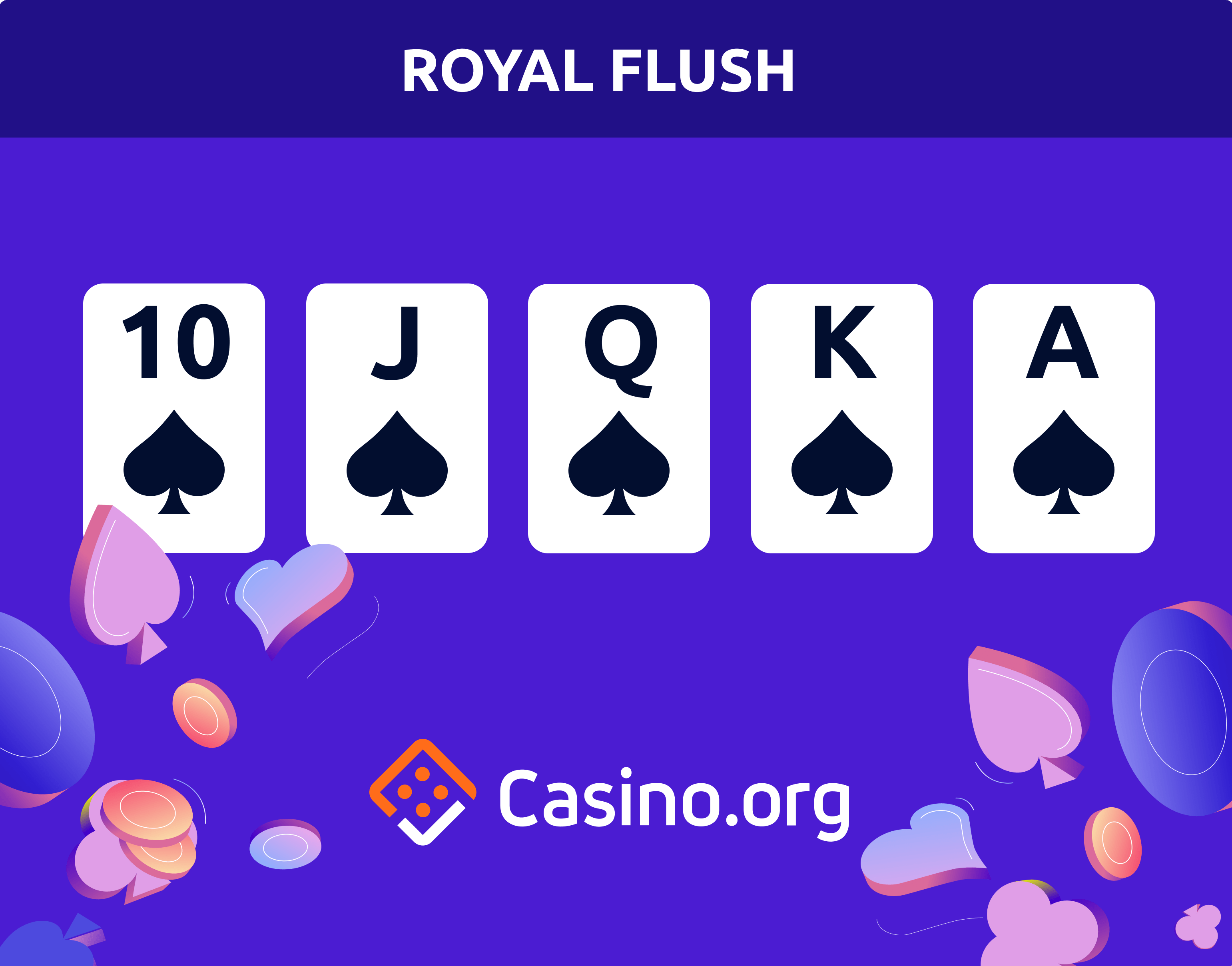 Poker Hands Royal Flush | Casino.org