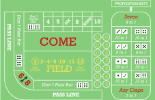 Craps table layout