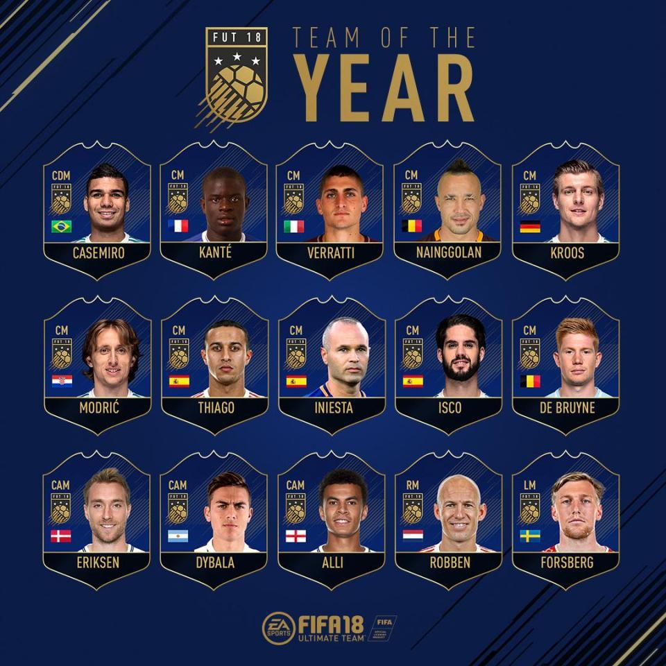 FIFA Team of the Year midfielders