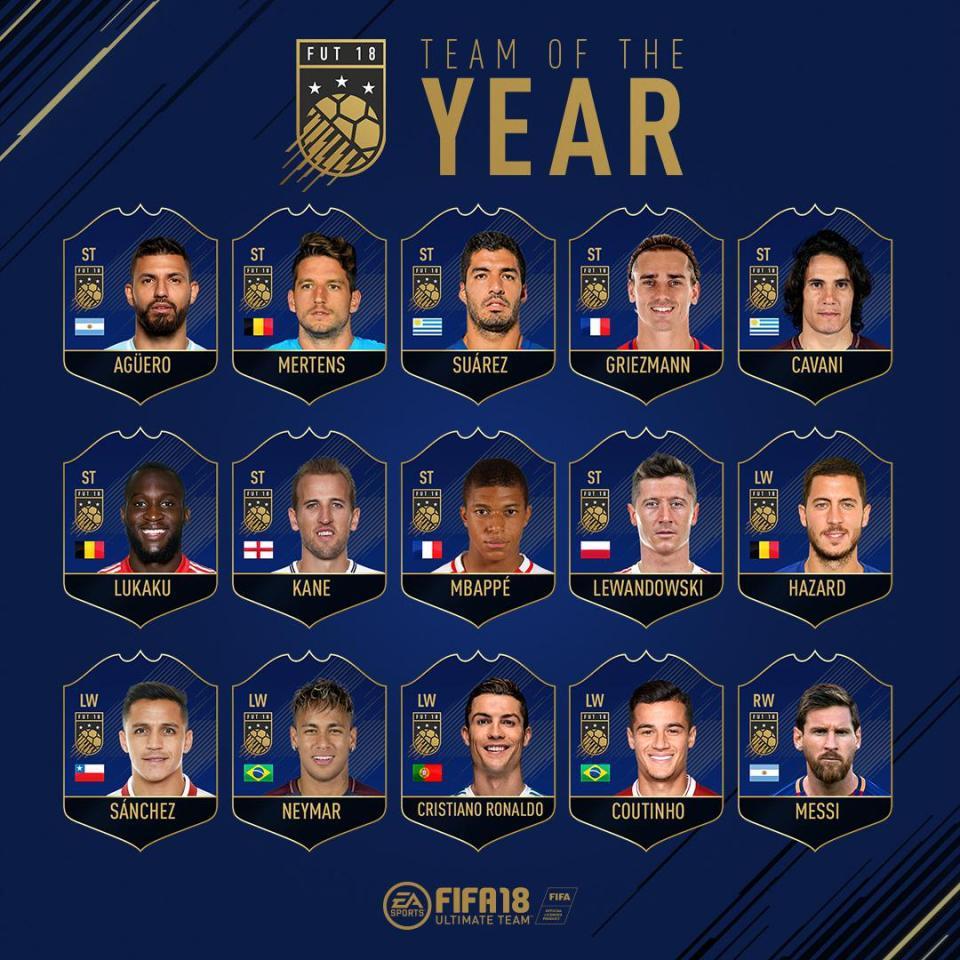 FIFA Team of the Year strikers