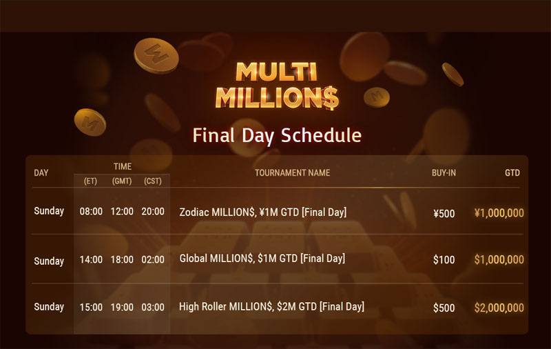 GGPoker Multi MILLION$ series