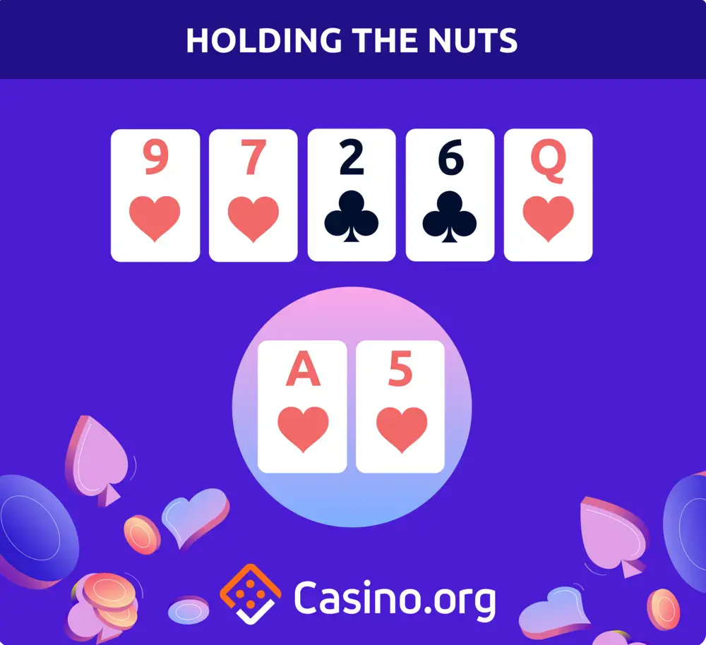 Poker Hands Holding the Nuts | Casino.org