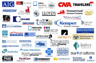 Underwriting: The Gambling Of The Insurance World - Casino.org Blog