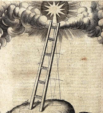 Drawing of ladder