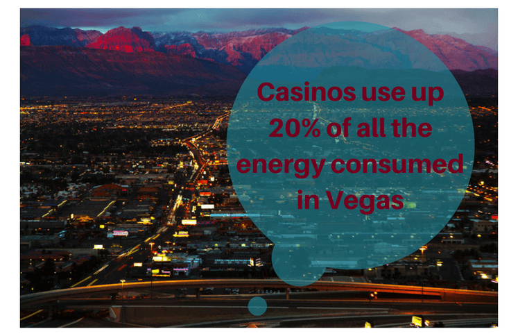 stat showing Las Vegas energy usage over background of the city at night