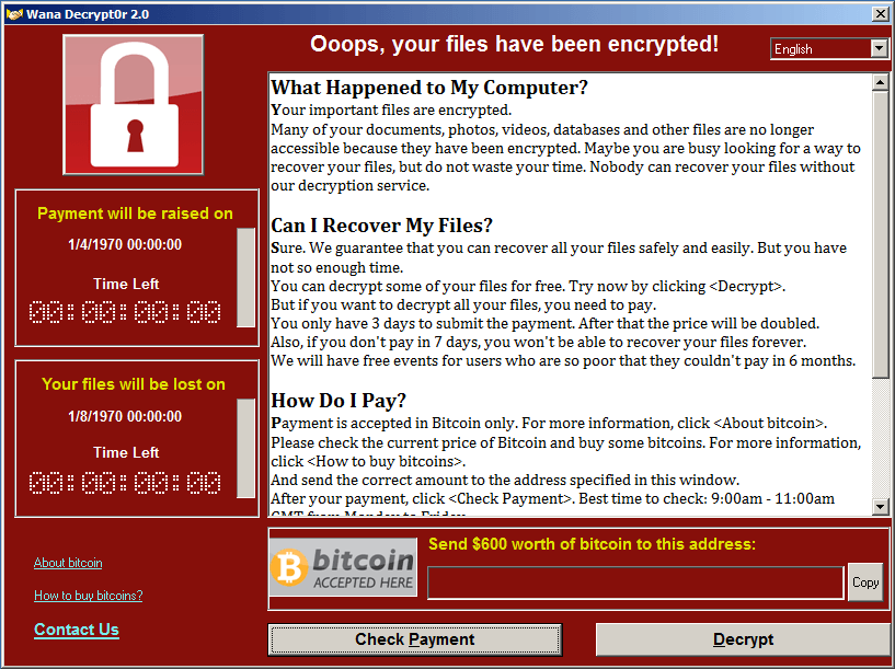 A typical example of a malware profile