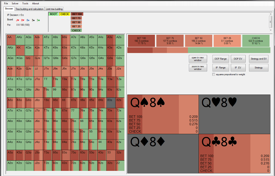 holdem bot profiles