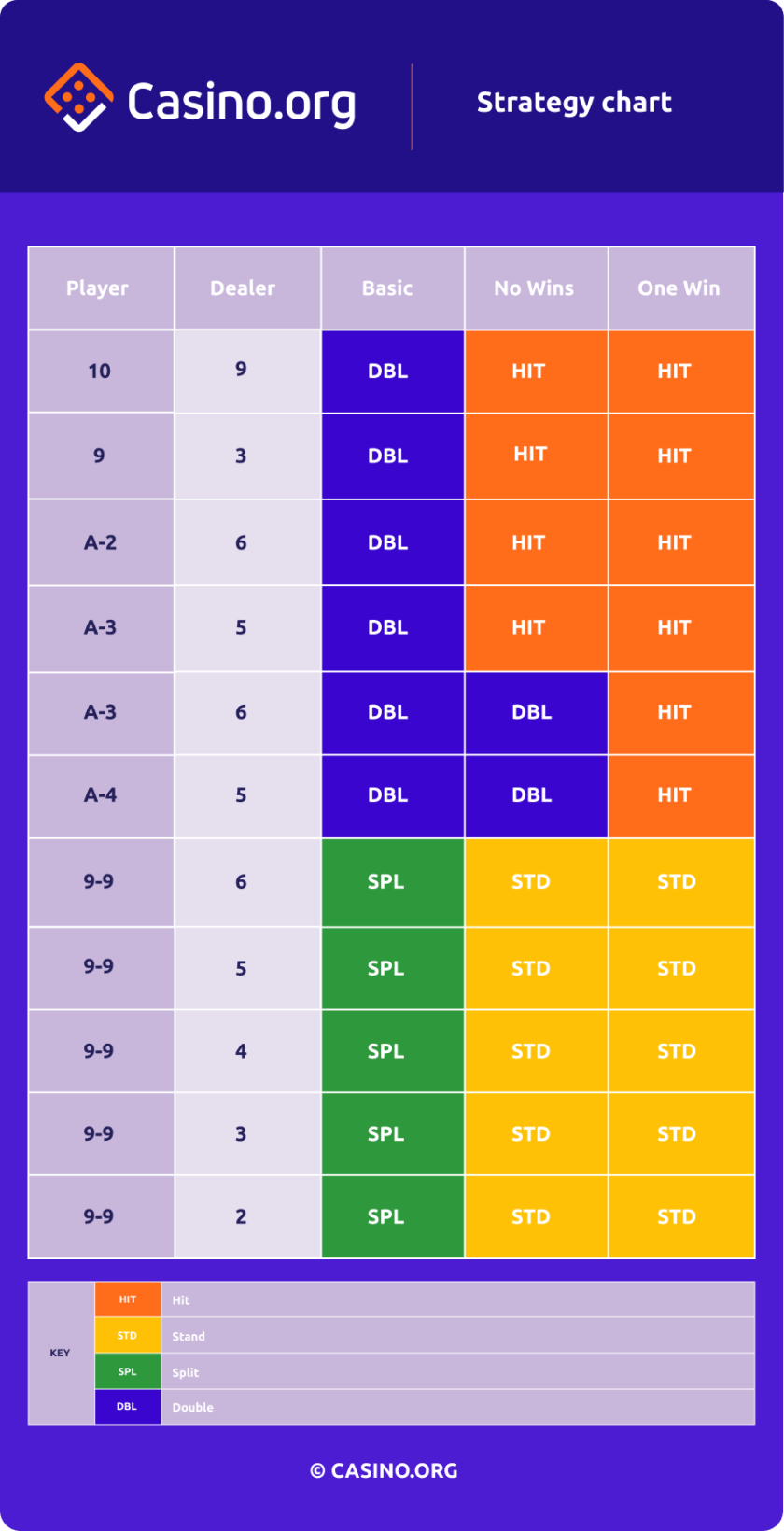 PopiPlay game provider Data We Can All Learn From