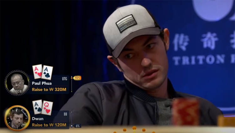 Tom Dwan