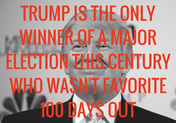 why trump was bettors favorite 