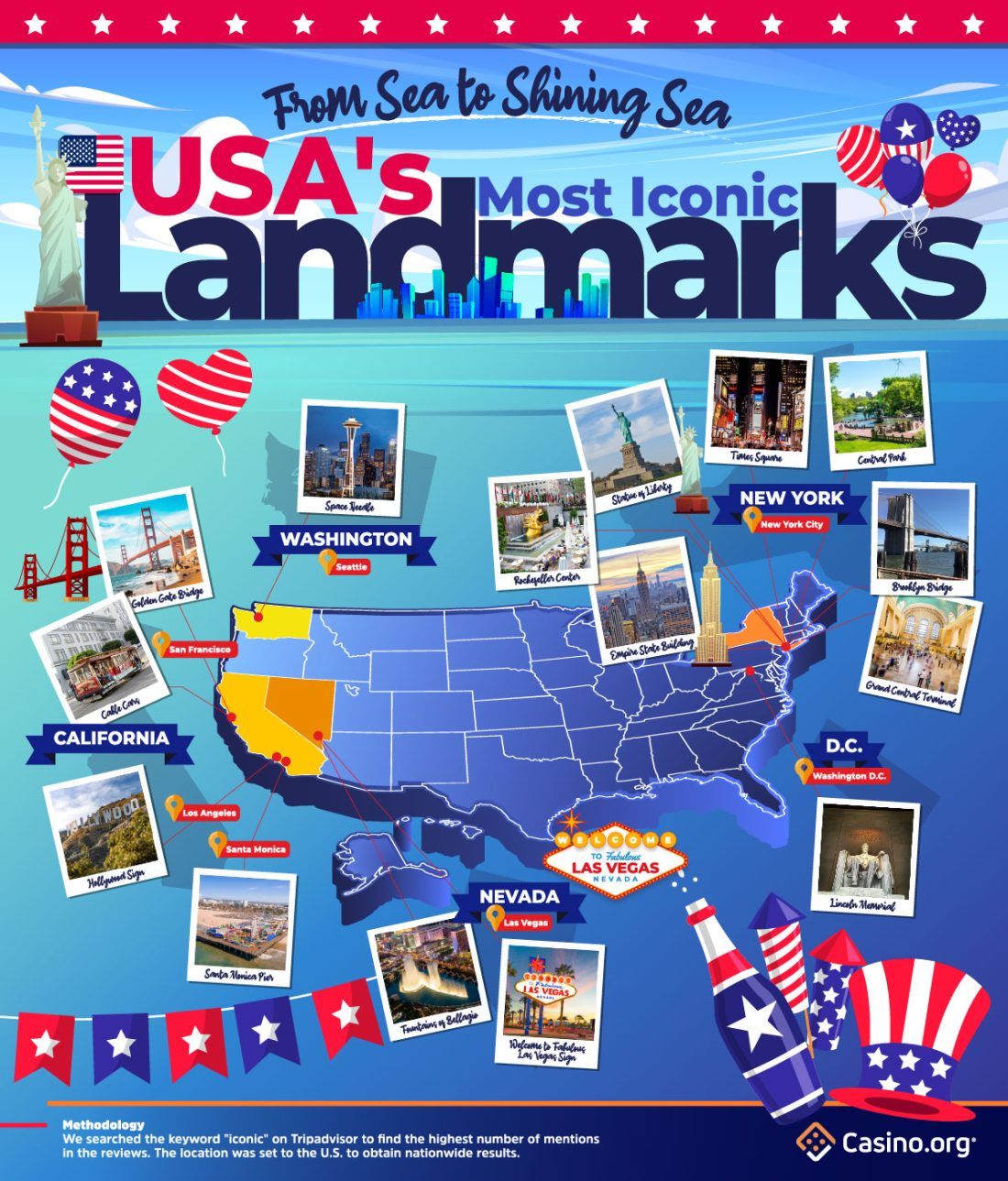 15 Most Iconic Sites According To Tripadvisor Users 15 Most Iconic Sites According To Tripadvisor Users