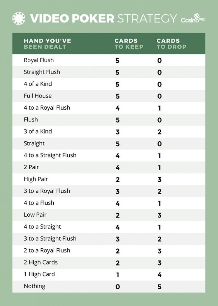 how much tax do you pay on casino wins