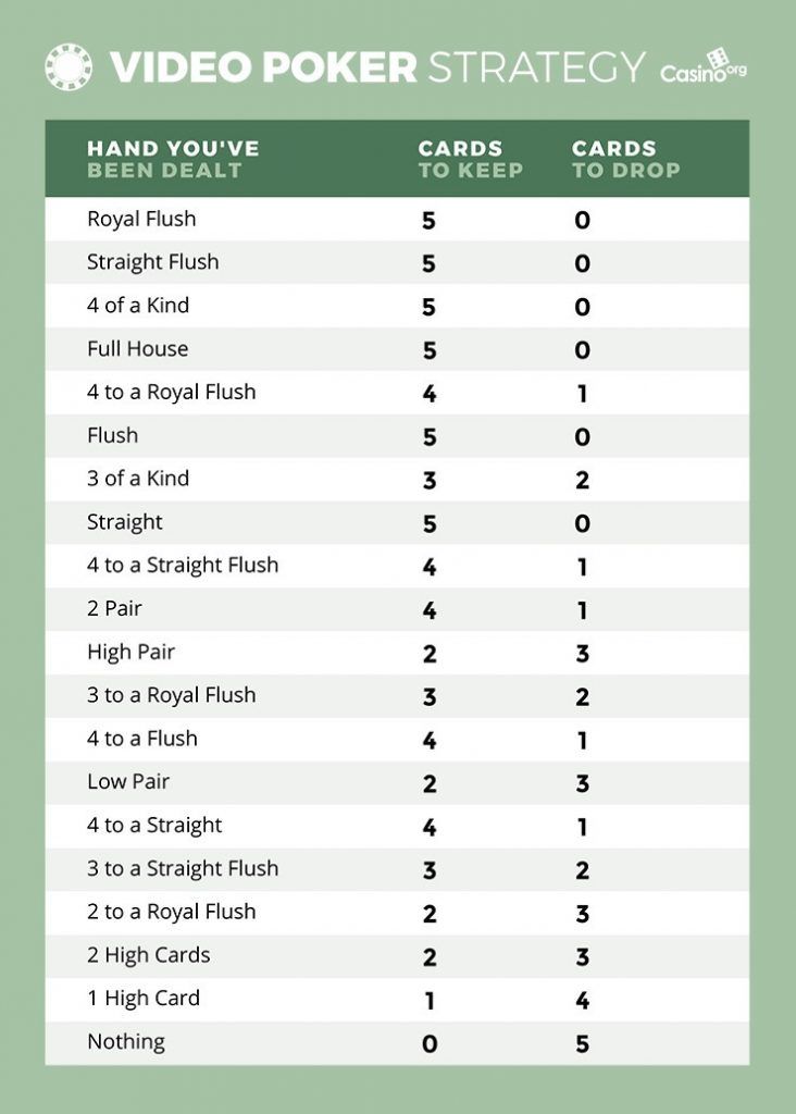 Poker guide wikipedia Poker guide wikipedia