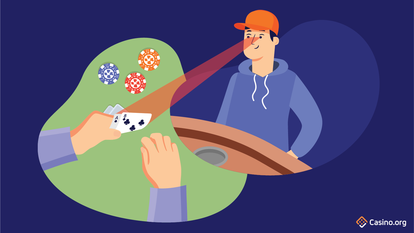 Live Poker Etiquette Live Poker Etiquette