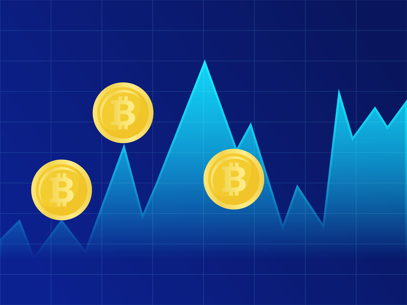 Graph showing bitcoin volatility