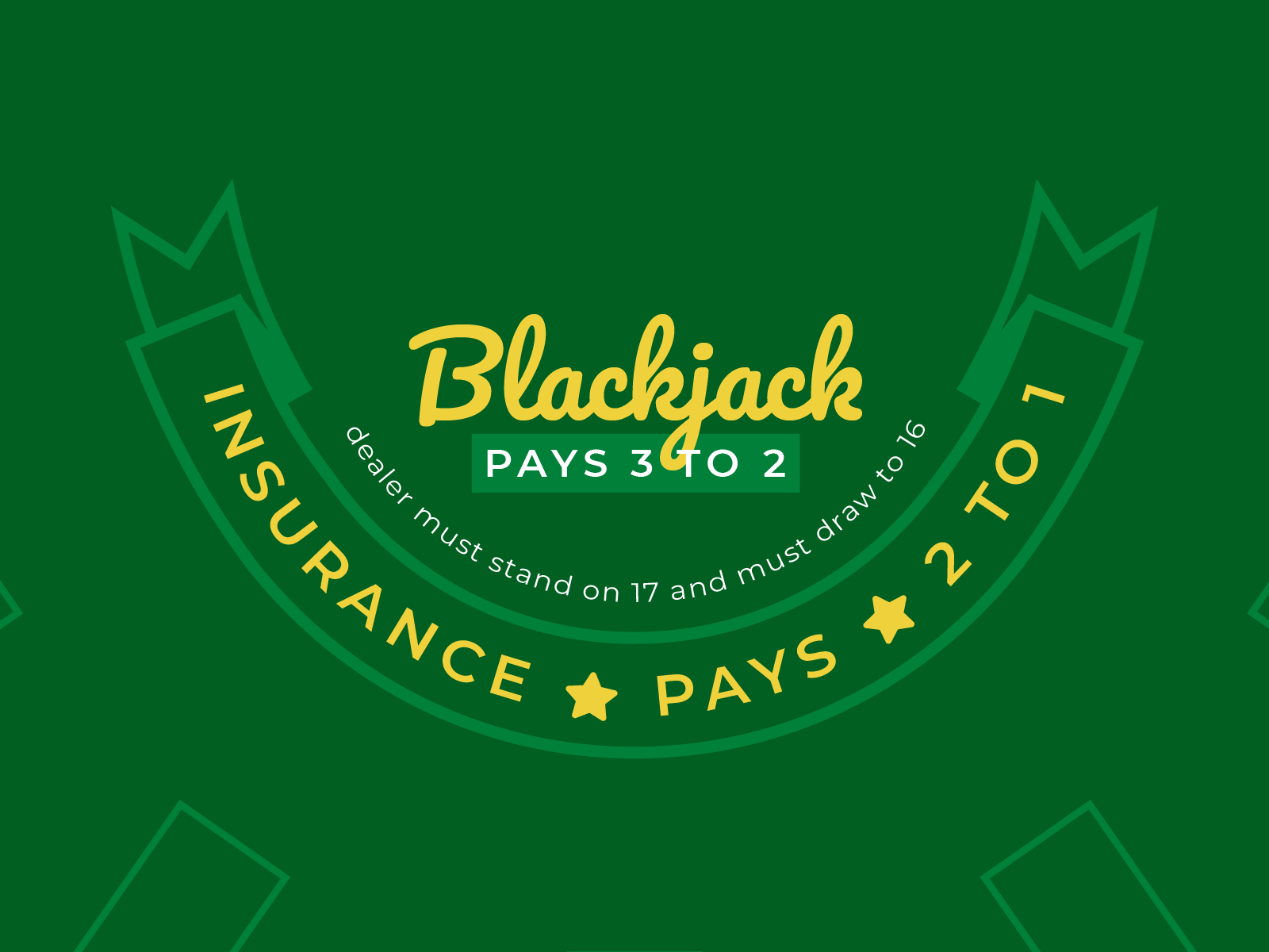 Top 10+ what is insurance blackjack 2 Why Taking Insurance In Blackjack Is Never A Good Bet