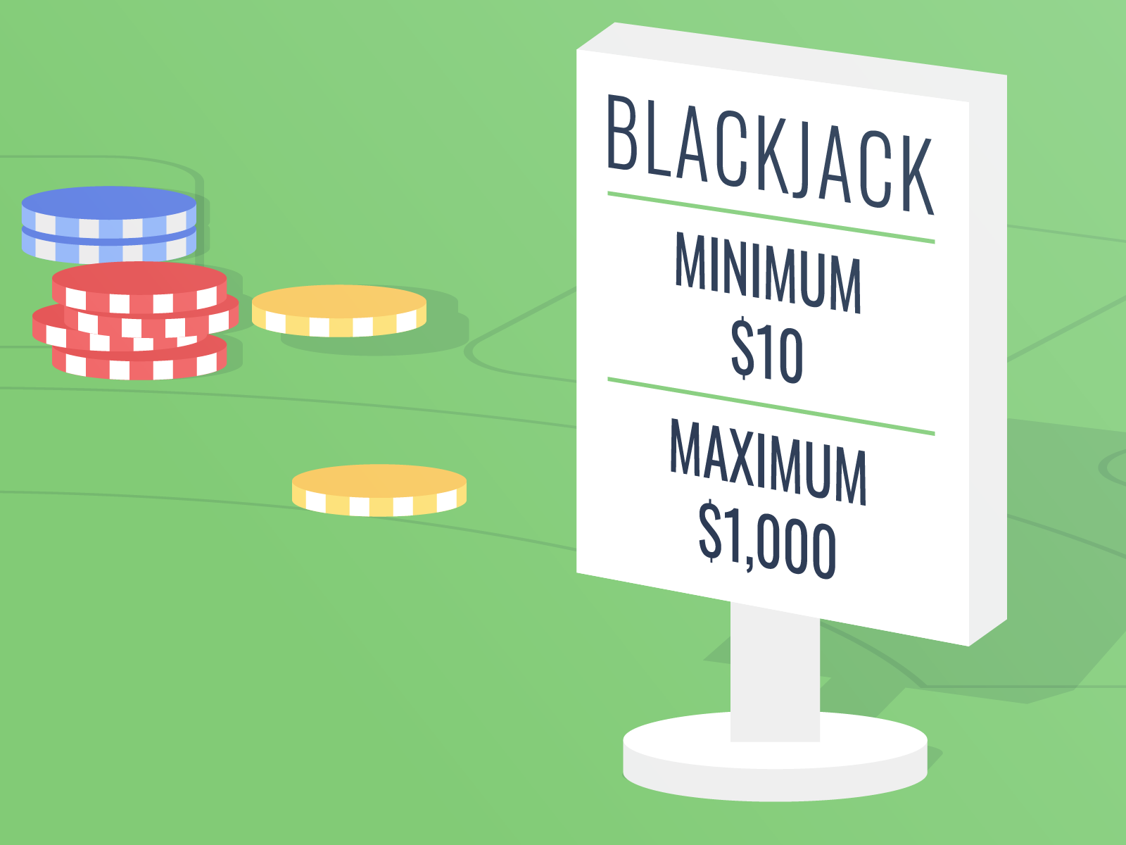 Blackjack betting limits sign